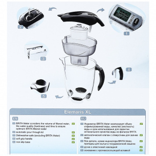 Фильтр-кувшин  Brita "Elemaris XL" (черный) фото 2