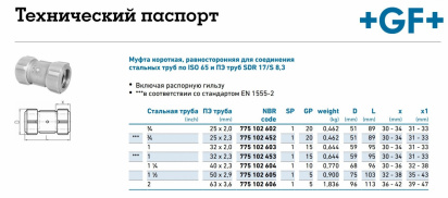 Муфта короткая равносторонняя GF чугун оцинк./NBR, 1” фото 2