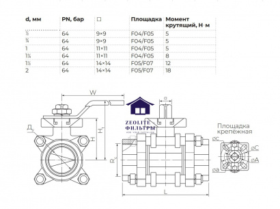 Кран шаровой 3/4" регулирующий AISI316 сварка ANSI V-port 30° с рукояткой фото 3