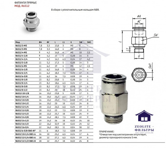 Фитинг прямой R6512 4-1/4" цанга/нар. резьба фото 2