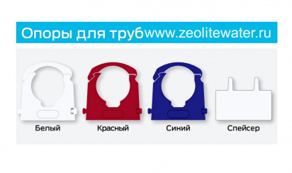 Опора JG (RWC) для труб Speedfit, 20мм  фото 2
