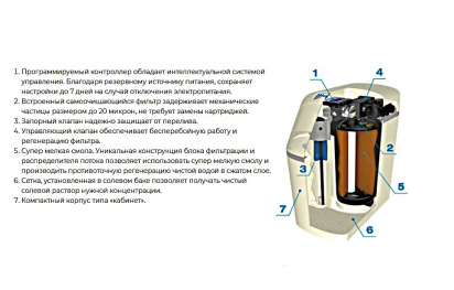 Кабинет умягчения Аквафор WaterBoss 400 Series фото 3